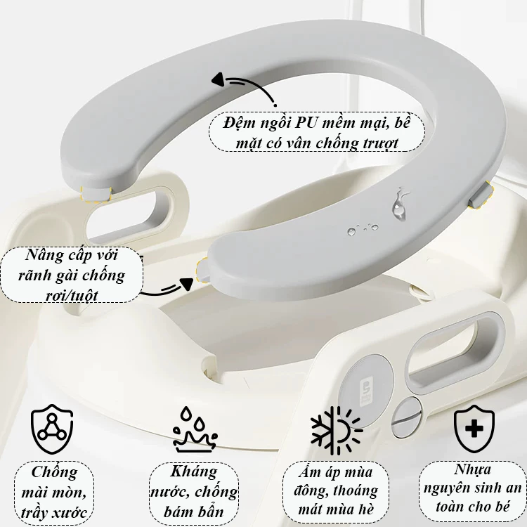 Kệ bậc thang kết hợp bệ ngồi toilet 2in1 cho bé Bapypods, đệm PU mềm mại, tùy chỉnh độ cao 5 mức - Hình ảnh 4